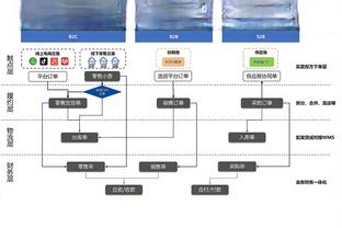 塞内加尔主帅西塞：我们是卫冕冠军，在非洲杯上无惧任何对手